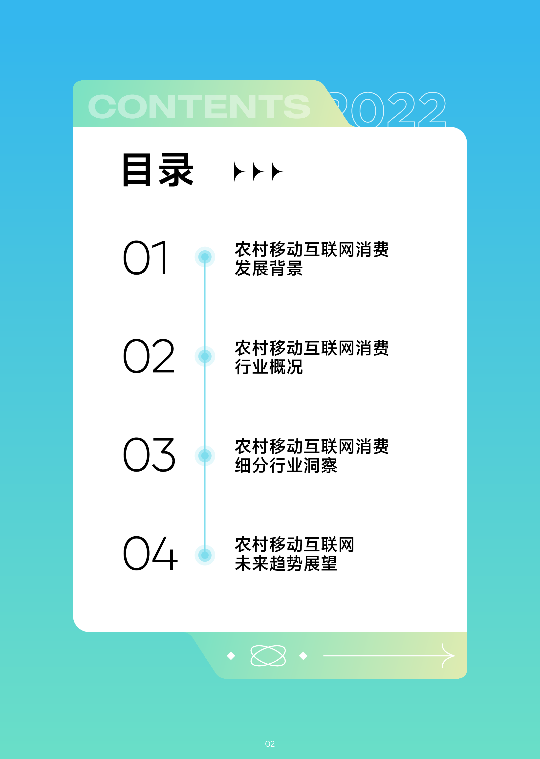 巨量算数2022年移动互联网农村消费振兴研究报告48页